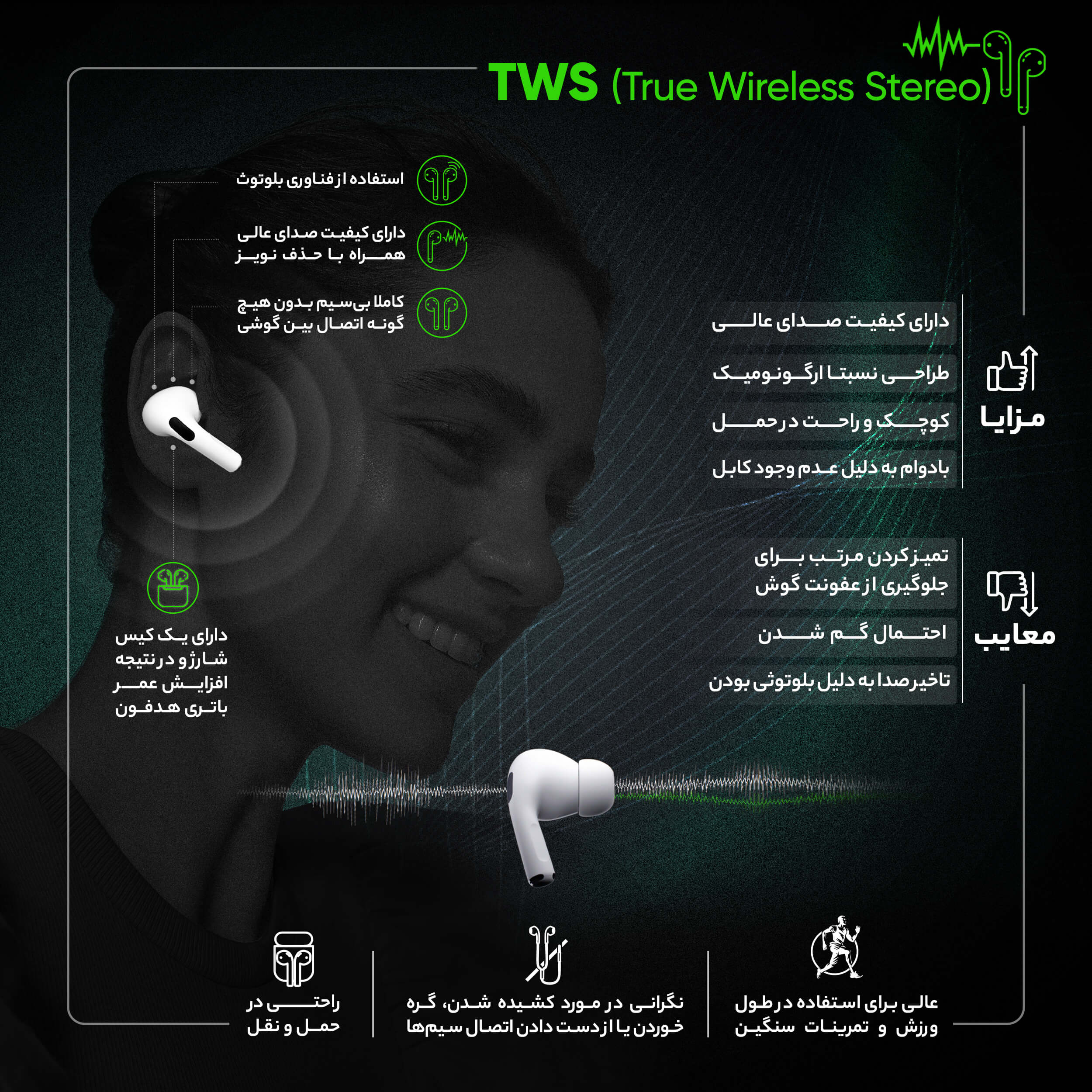 هدفون بلوتوثی هایلو مدل W1