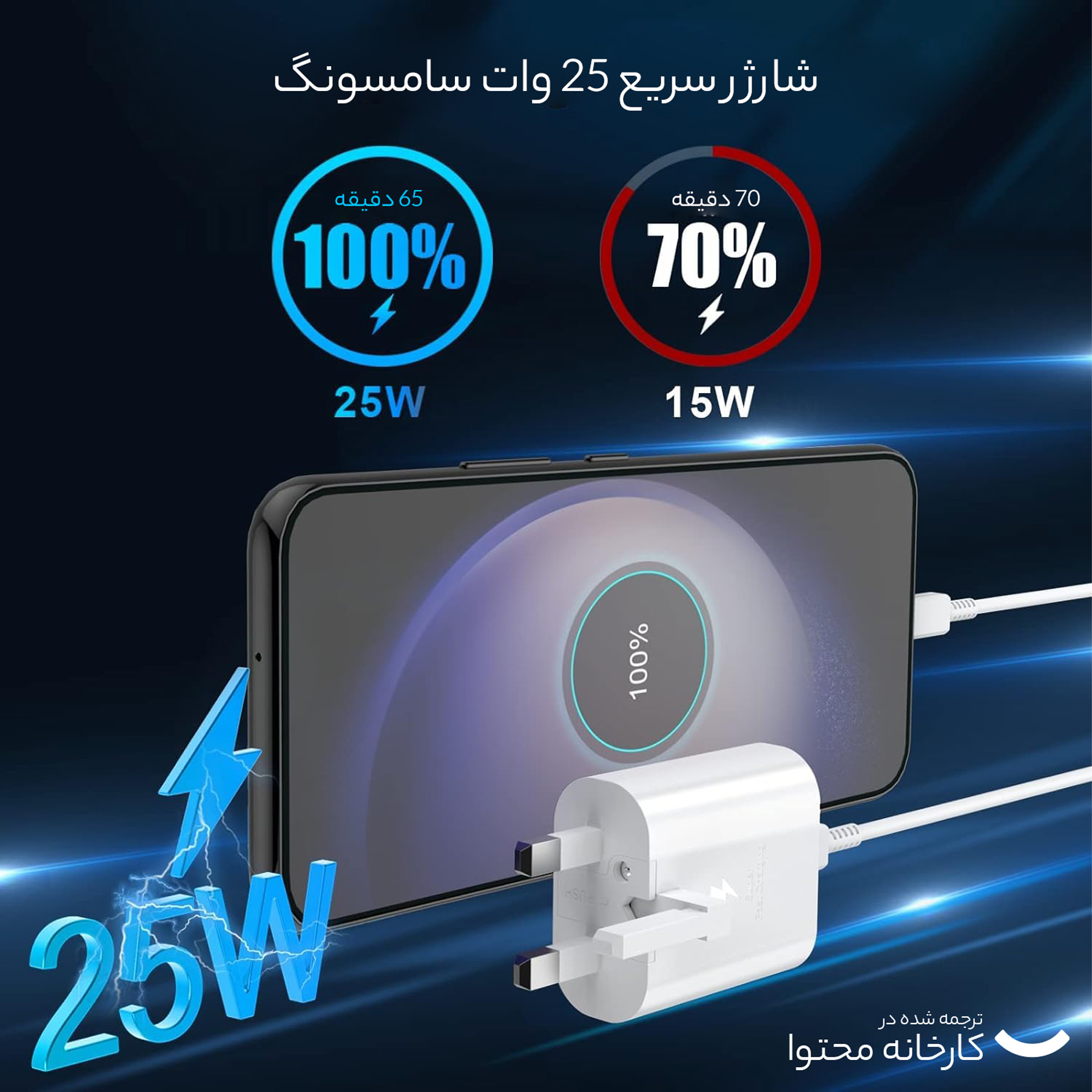 شارژر دیواری 25 وات سامسونگ مدل EP-TA800